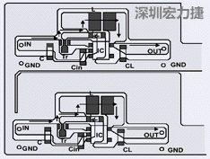 图2：升压电路的PCB设计示例。