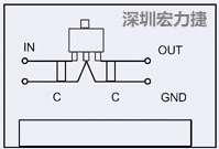 图3：降压电路的PCB设计示例。