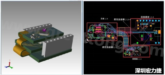 图 9： 3D 和 2D 软硬结合板设计环境