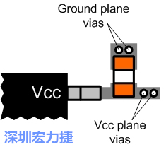 图6：将旁路电容直接连接Vcc端子。