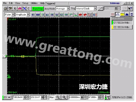 图6：真实差分TDR测试系统显示的波形