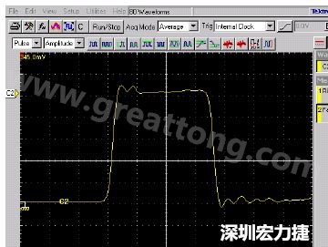 图3：TDR系统上升/下降时间的测定