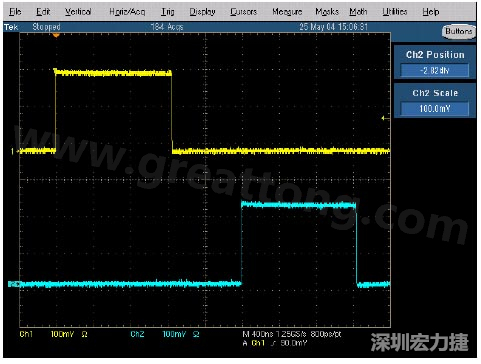 图9：用即时示波器观察‘伪差分’法TDR系统波形