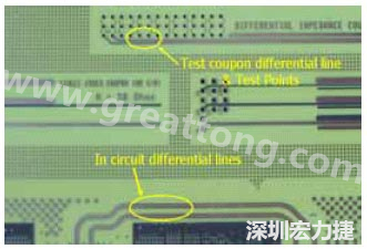 图10：电路板上Coupon与真实走线的差别