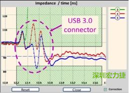 具有开放电路(3)和两个不同USB 3.0线缆(4和5)的USB 3.0配接器反射图。