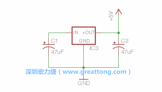 使用「新增（Add）」工具，选择RBBB → Regulator，把Regulator元件放在画面左上角的象限上，再使用新增工具来配置两个Electrolytic_Caps元件、GND元件和+5V的信号供应元件（RBBB → Supply），如图所示。