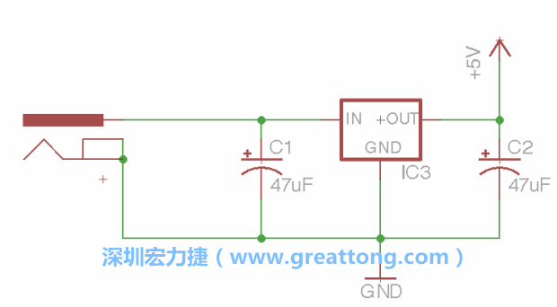 2.3.    使用量值（Value）工具来设定两个电容皆为47μF。