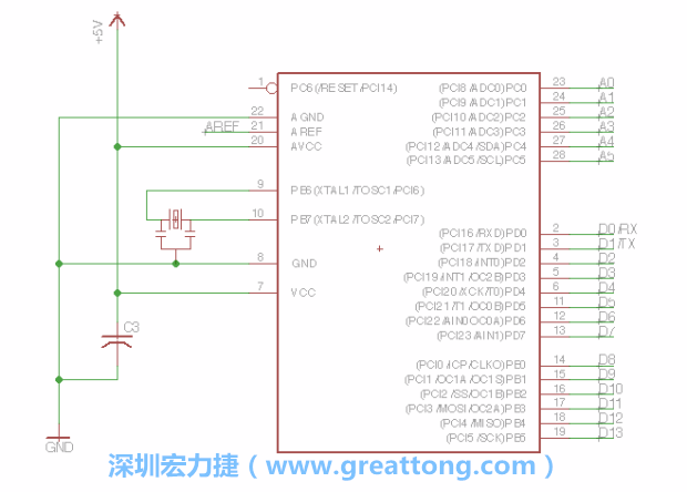 EAGLE的群组移动功能并没有像现在大部分的绘图软件那样方便，如果你需要一次移动很多个元件，你需要先使用「变焦（Zoom）」工具来调整画面大小，使用「群组（Group）」工具用Ctrl键+滑鼠左键点击或框取你想要移动的元件，使用移动（Move）工具在你选择的元件上按右键，在跳出的选项清单中选取移动群组（Move Group）即可。