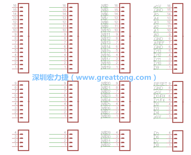 3.5.    你会发现EAGLE会给每条信号线都内建一个标签，例如：N$2。现在请使用「命名（Name）」工具来为这些信号线重新命名，并使它们符合ATmega的针脚名称。