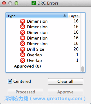 当你绘制完电路板后，在工具列表中点选它，你的视窗会跳出一个标签面板，在那里你可以设定很多设计上的约束条件来针对电路板进行测试。