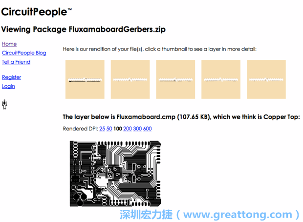 预览Gerber格式中最简单的方式是使用来自Circuit People的免费线上工具。