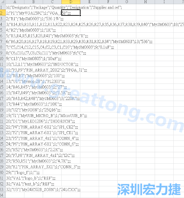 在Kicad的PCB Editor, 点选 File->Fabrication Outputs->BOM File, 即可产生一个 .csv 的Excel 档案。