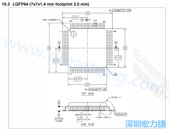 footprint 主要的设计就是要知道板框及Pad的尺寸， 如下图所示，你会一直看到 dimension in inch/mm 之类的字眼。