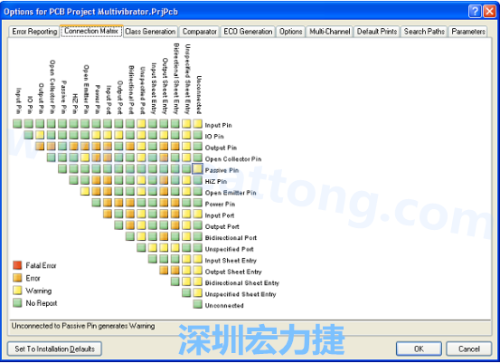 图10 设置Connection Matrix