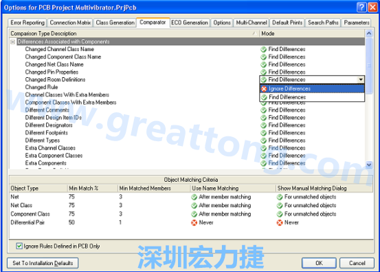 图11 设置Comparator 