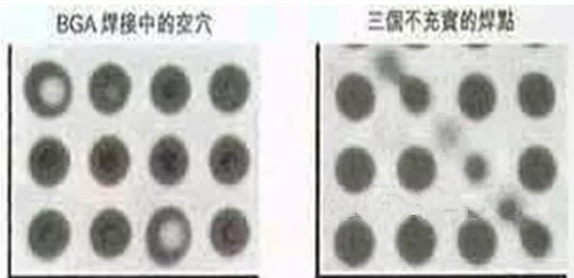 BGA焊点的3D X射线检测能显示出气孔和不充实的焊点