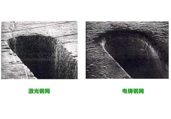 激光钢网和电铸钢网孔壁图比较