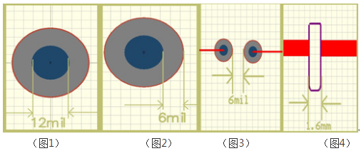 PCB设计参数