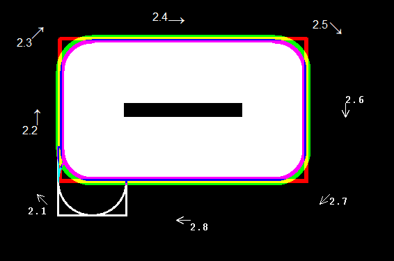 PCB锣槽文件