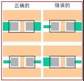 组件焊盘两侧的引线宽度应相同