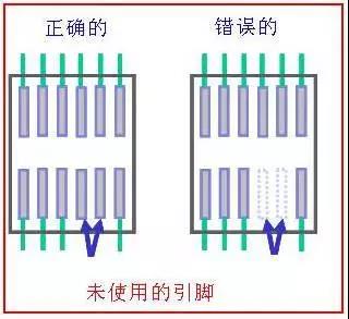 小心使垫子保持无针并接地