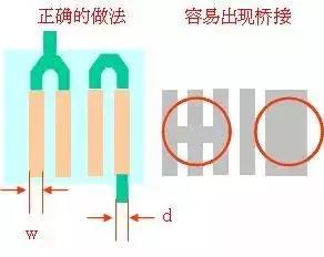 应注意需要连接相邻焊盘的​​条件