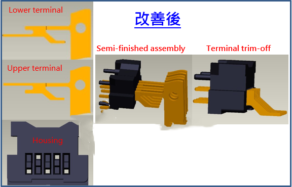 PCBA加工直立式Micro-USB连接器引脚短路与空焊问题分享