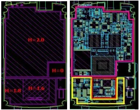 PCB设计布局秘籍