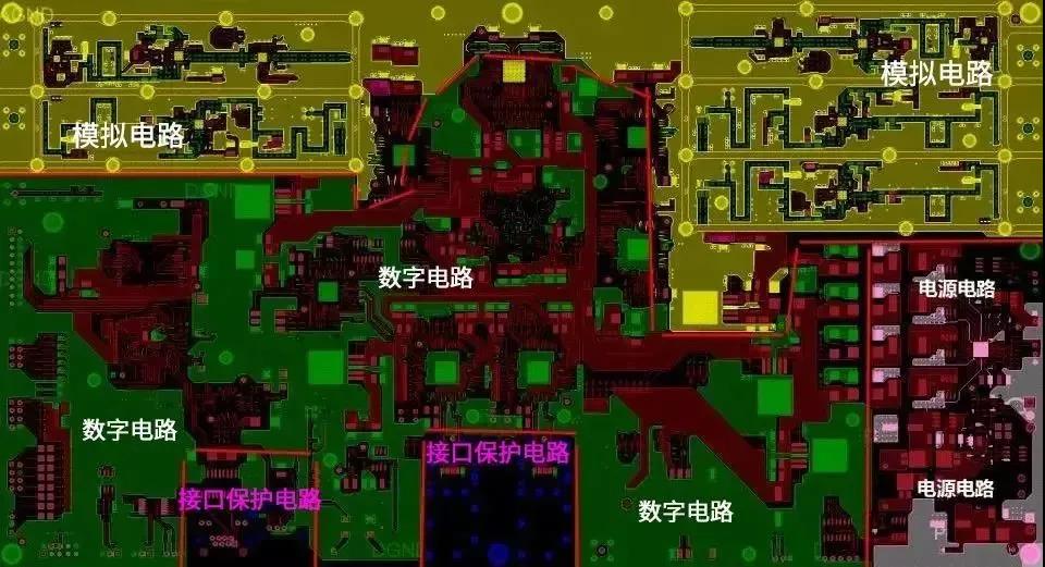 PCB设计布局秘籍