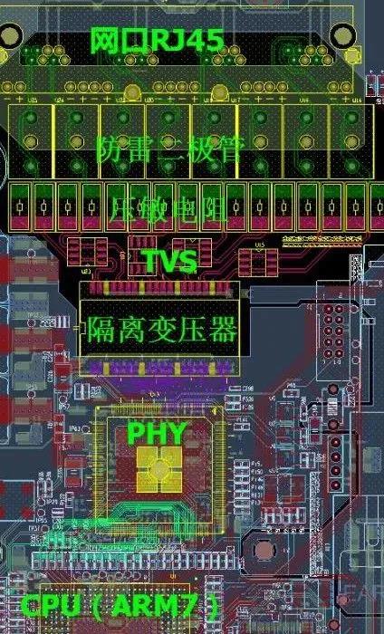 PCB设计布局秘籍