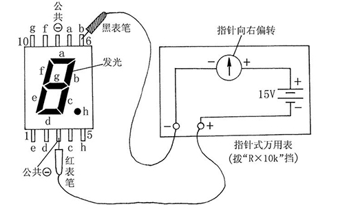 检查发光数码管的好坏