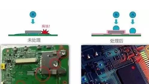 PCBA三防漆涂覆工艺常见问题及解决方法