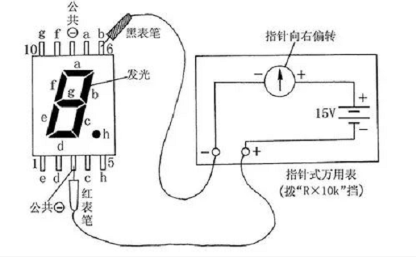 单向晶闸管检测