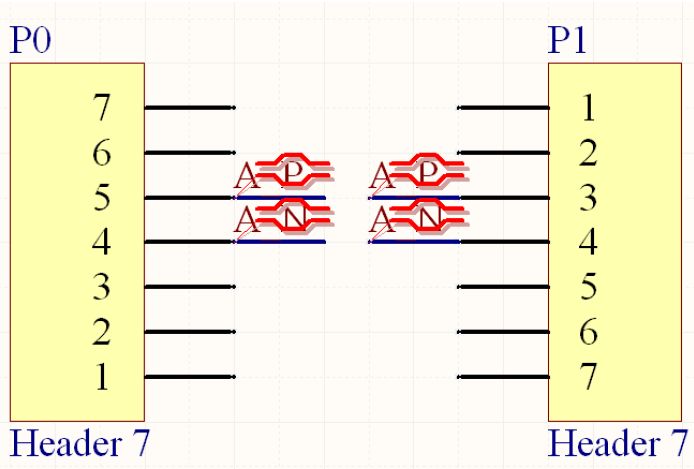 PCB设计的18种特殊走线画法与技巧
