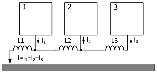 PCB Layout的设计要点