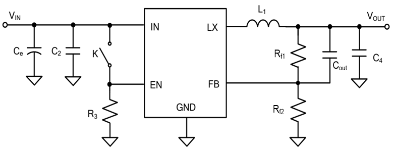 PCB Layout的设计要点