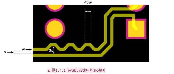 PCB设计布线中常用经验法则分析