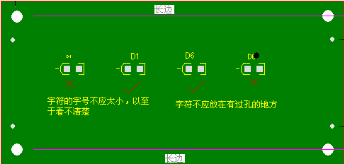 关于丝印和标识