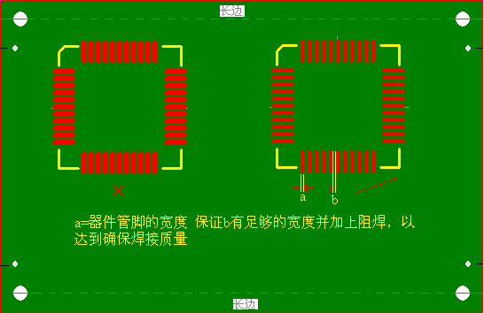 关于IC焊盘的宽度